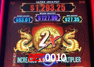 Descubra a Essência do BET0010: Nossa História e Compromissos
